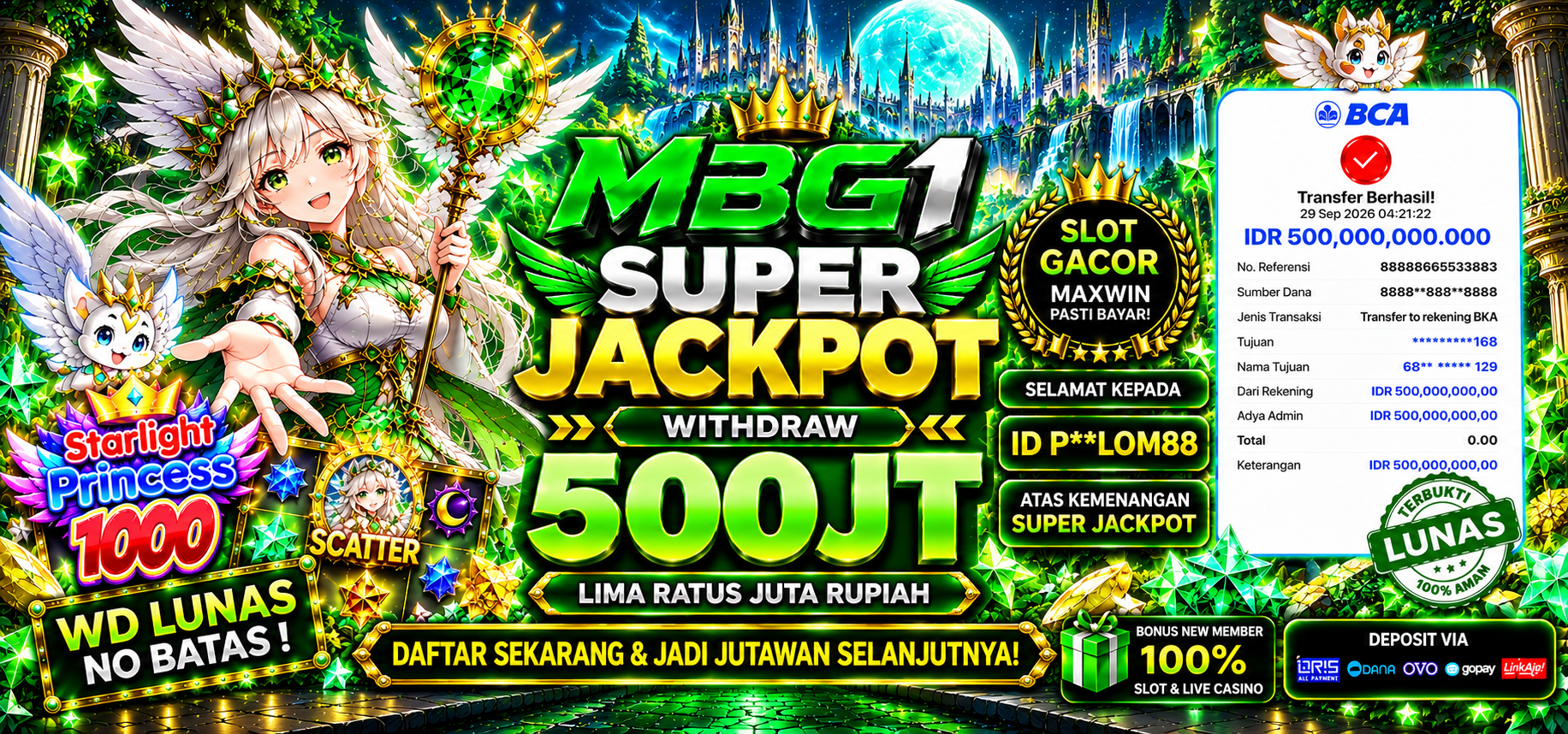MBG1